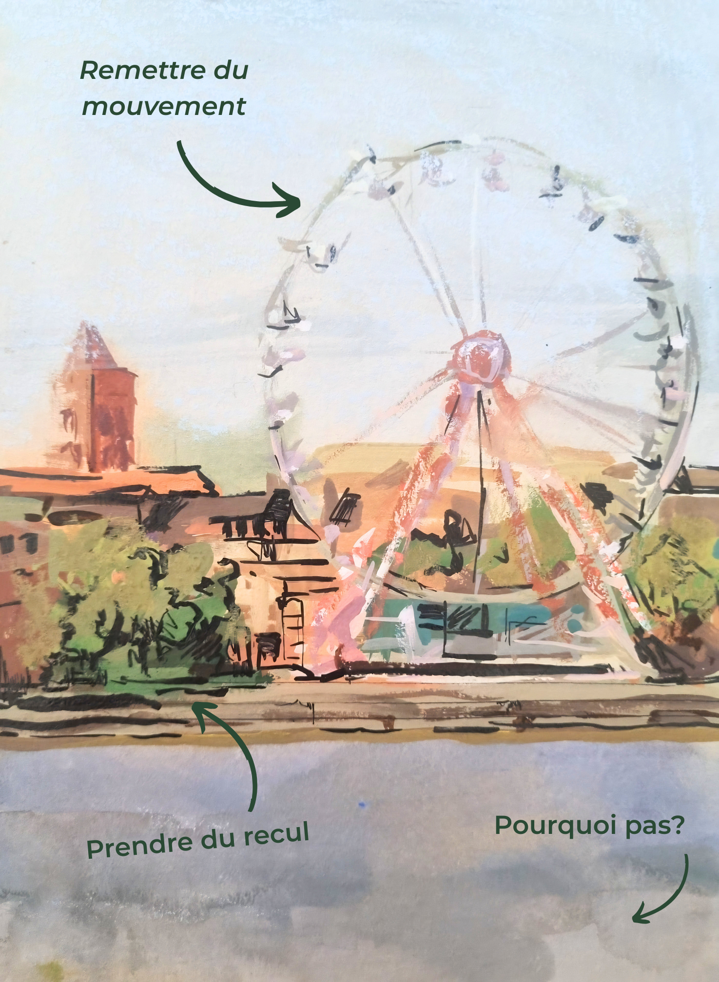 Croquis - Catherine Lavigne, kinésiologue à Toulouse